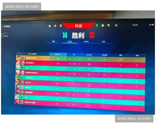 黄蜂豪取6连胜，强势逼近附加赛区