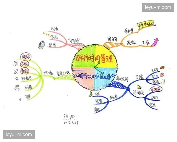通讯：解码兰斯的“触发词”，观察场上球员如何通过简短口令协调集体上抢的时机